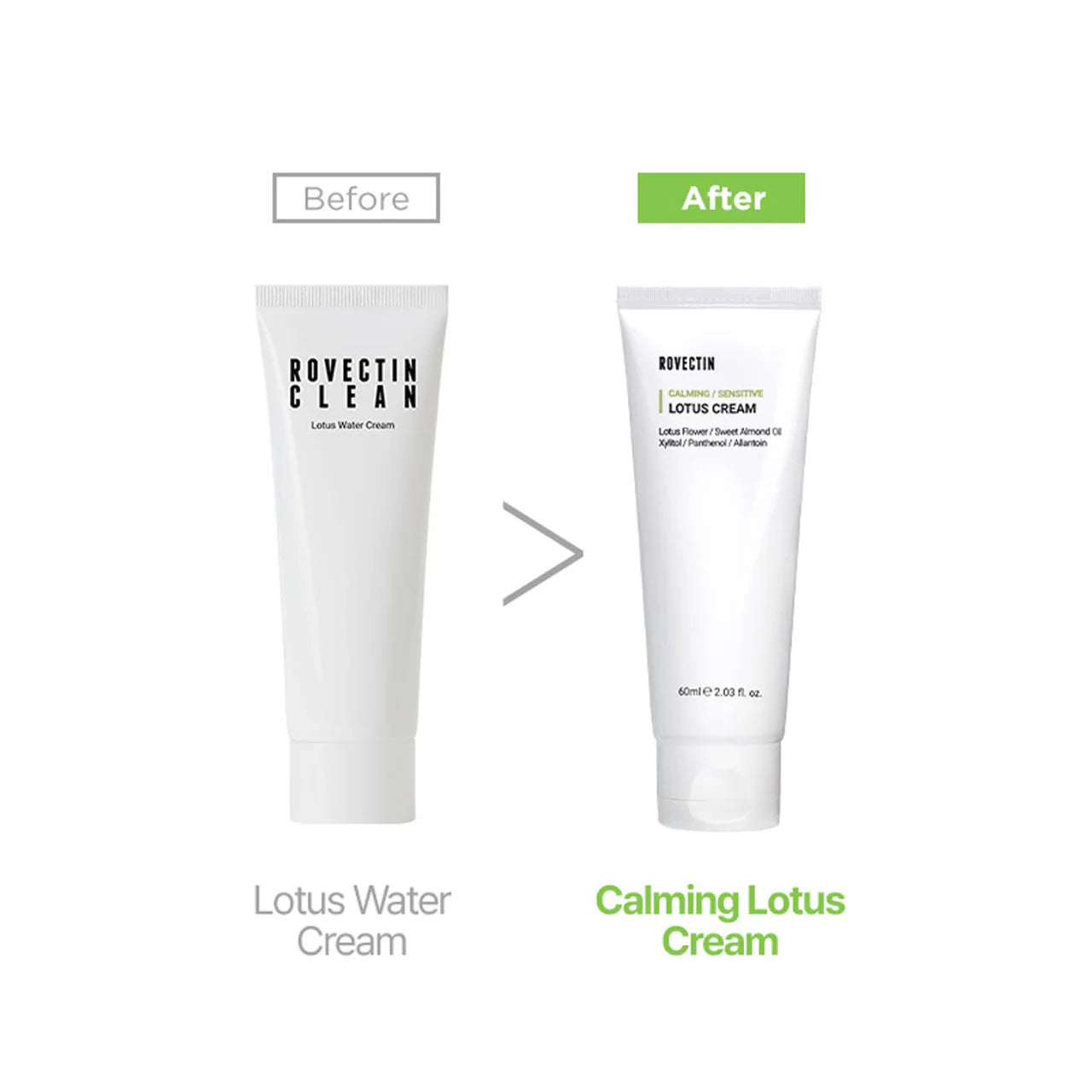 Rovectin Calming Sensitive Lotus Cream